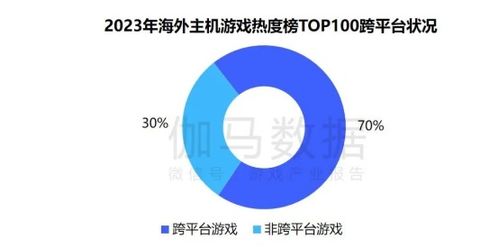國內(nèi)數(shù)據(jù)處理與交易業(yè)務(wù) 收入創(chuàng)新高后的挑戰(zhàn)與機(jī)遇