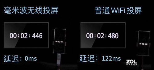 《峰度（peakdo）毫米波無線投屏器深度測評 0延遲4K無損，手機秒變電腦，重構無線傳輸體驗》