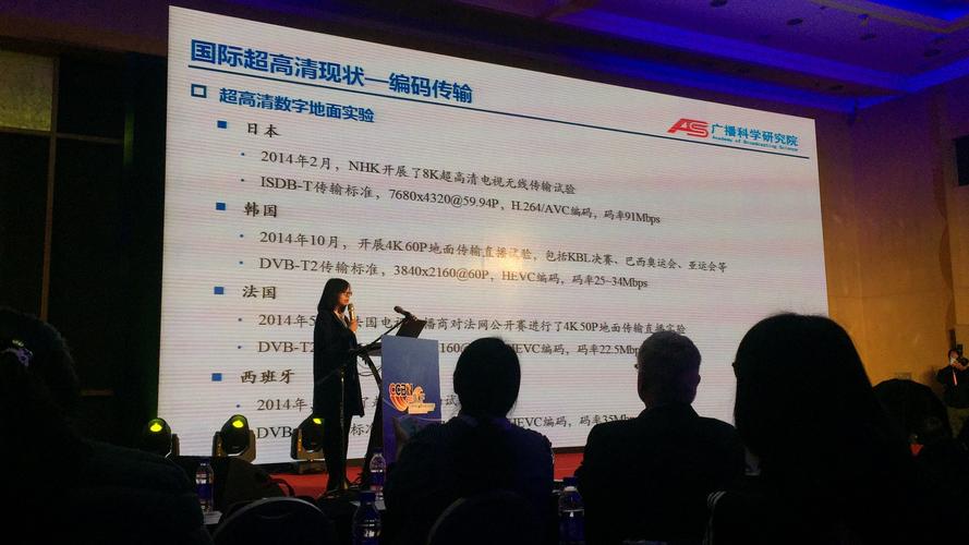 塑造視聽新維度 超高清3D音頻技術體系與無線廣播電視傳輸演進